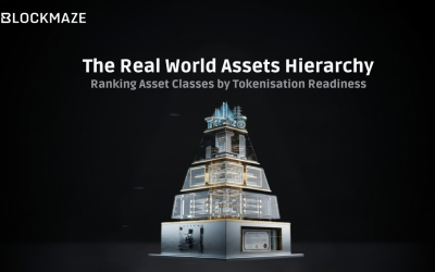 The Real World Assets Hierarchy: Ranking Asset Classes by Tokenisation Readiness