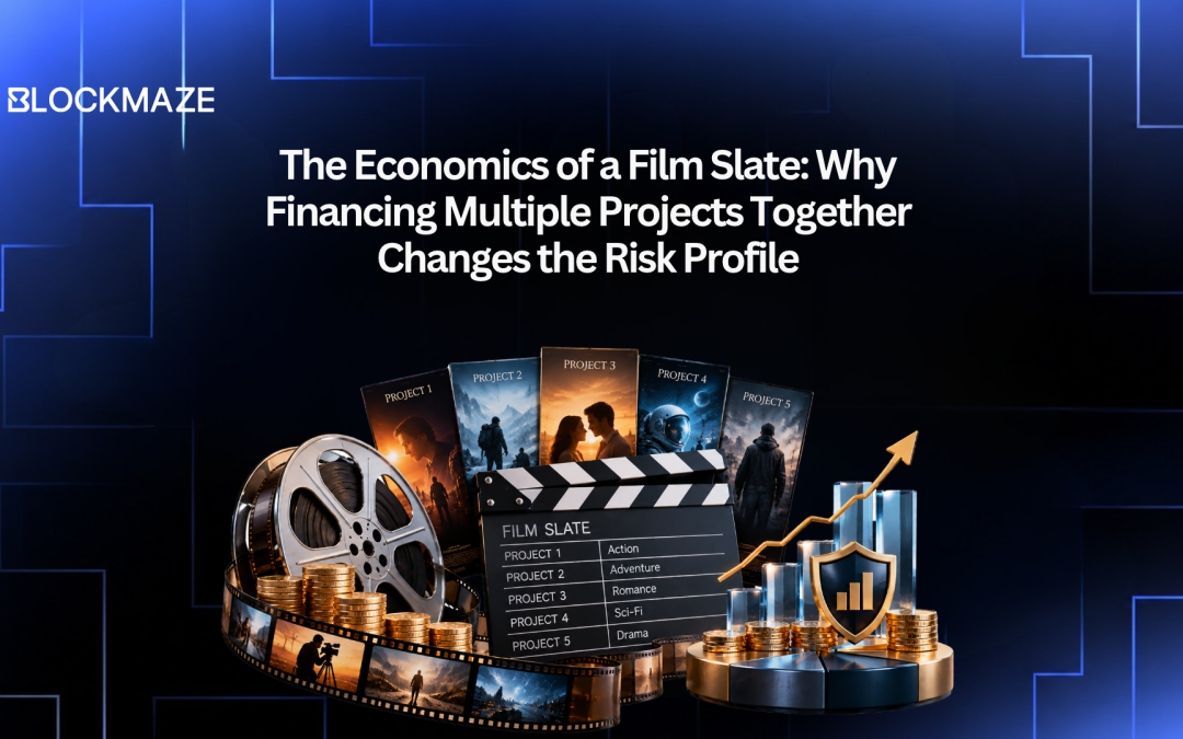 Film slate financing